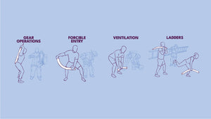 CPAT Prep System | Station (10pp)