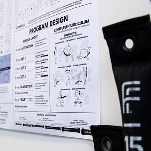 Protocol Wall Poster