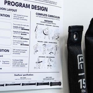 Protocol Wall Poster