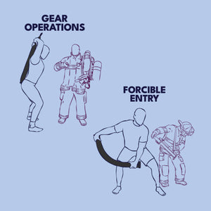 CPAT Prep System | School + Academy (20pp)