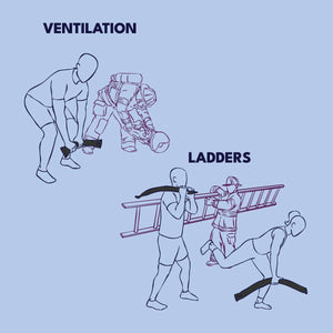 CPAT Prep System | School + Academy (20pp)